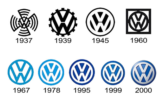 vw-logo-evolution